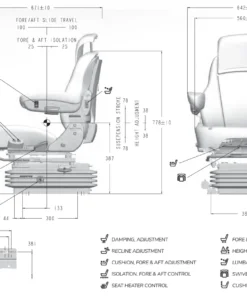 Alternative view of SEARS D5585/Air Seat