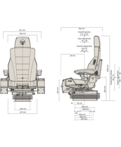 Alternative view of Actimo Evolution