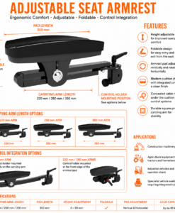 Alternative view of Kusken Armrest