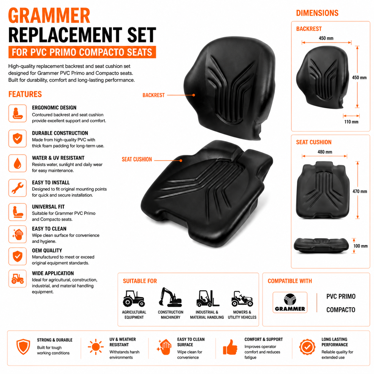 Grammer Set for PVC Primo Compacto - Image 2